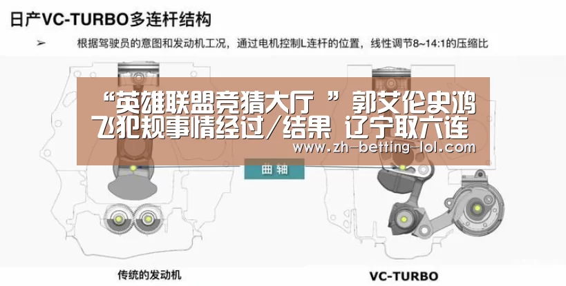 “英雄联盟竞猜大厅 ”郭艾伦史鸿飞犯规事情经过/结果 辽宁取六连胜郭艾伦数据(图1) LOL全球总决赛下注官方网站